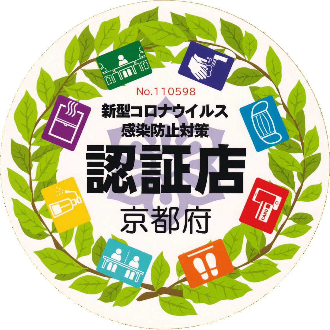 京都府新型コロナウイルス感染防止対策認証制度